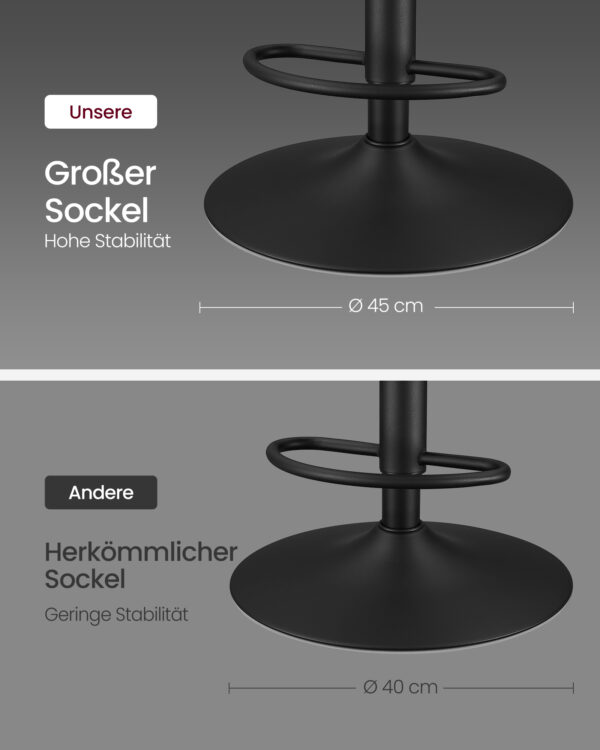 Reguliuojamo aukščio baro pusbario kėdės | 2 vnt. kompl. | Pilka